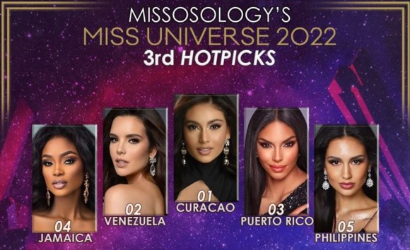 Miss Universe 2023 hot picks_1