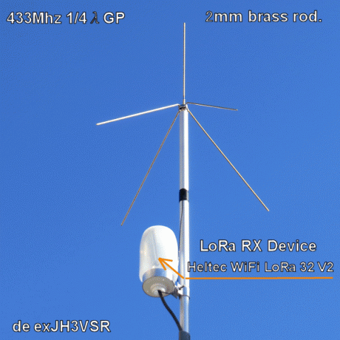 433Mhz_GP_Antenna1.gif