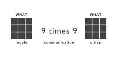 9times9-communication-400x202.png