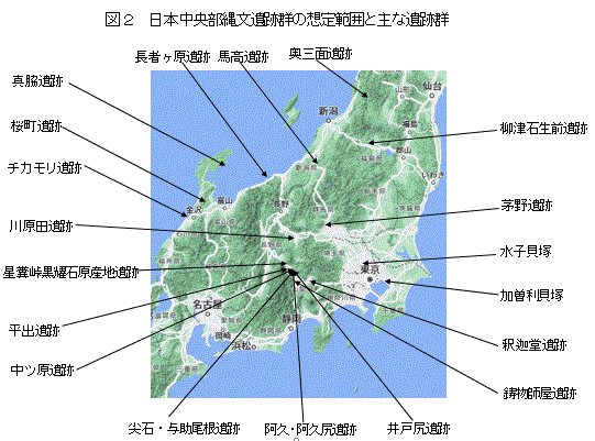 図２　日本中央部縄文遺跡群