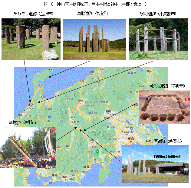 図18　巨木神殿と神木