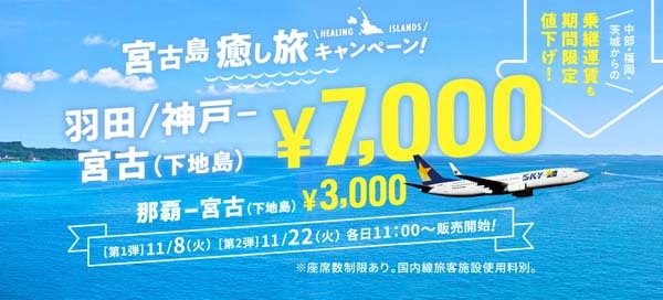 スカイマークは、宮古島癒し旅キャンペーンを開催、羽田・神戸～宮古線が片道7,000円！
