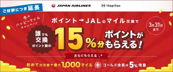 ハピタスは、JALマイルへの交換キャンペーンを延長、交換額の15をプレゼント！