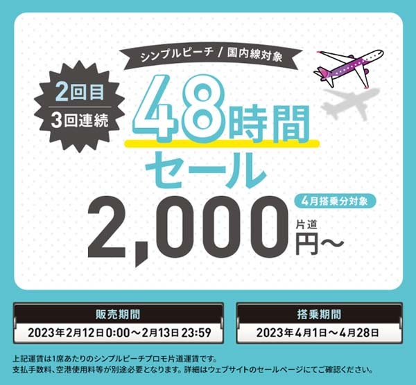 ピーチは3回連続・48時間セール2回目を開催、4月搭乗分が片道2,000円～！