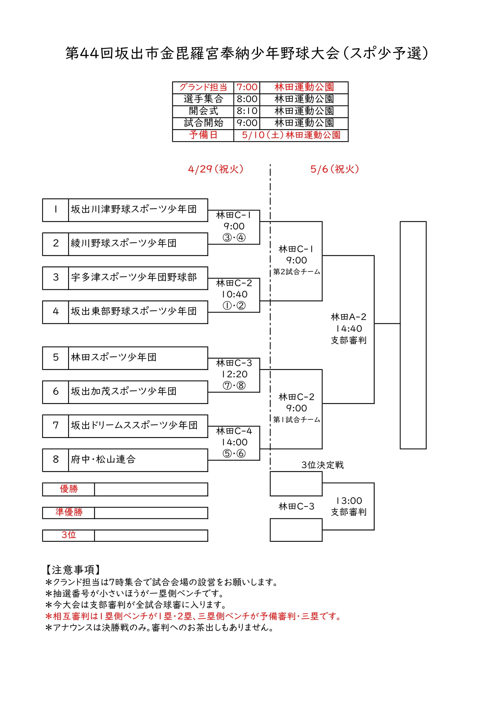 さかいで野球おやじ